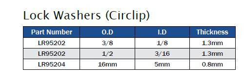 ROUTER BITS LOCK WASHERS,LR95202,LR95204