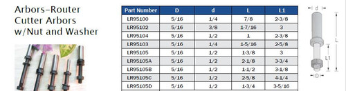 ROUTER BITS ARBORS ROUTER CUTTER NUT WASHER,LR95100,LR95102,LR95104,LR95103,LR95105,LR95105A,LR95105B,LR95105C,LR95105D,LR95108