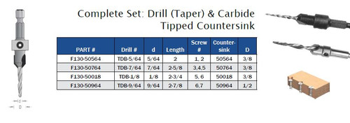 Complete Set: Drill (Taper) & Carbide Tipped Countersink
