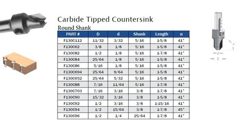 ROUTER BITS CARBIDE TIPPED COUNTERSINK ROUND SHANK,F130C112,F130C62,F130C82,F130C84,F130C86,F130C694,F130C652,F130C88,F130C703,F130C90,F130C92,F130C94,F130C96