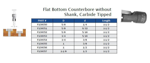 ROUTER BITS FLAT BOTTOM COUNTERBORE CARBIDE TIPPED,F130C50,F130C51,F130C52,F130C53,F130C54,F130C55,F130C56,F130C57