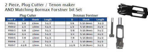 ROUTER BITS TWO PIECE PLUG CUTTER TENON MAKER BORMAX FORSTNER BIT,F600-1,F600-2,F600-3,F600-4,F600-5,F600-6,F600-7