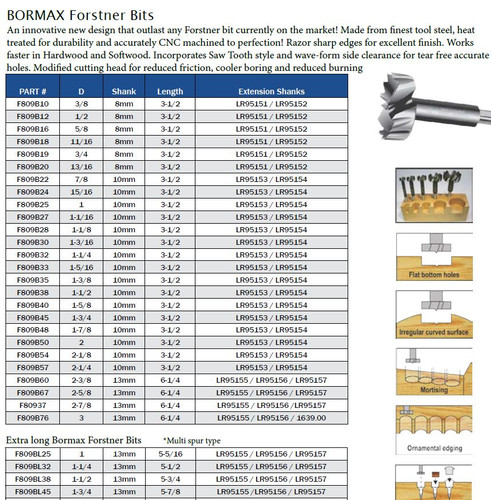 ROUTER BITS BORMAX FORSTNER BITS,F809B10,F809B12,F809B16,F809B18,F809B19,F809B20,F809B22,F809B24,F809B25,F809B27,F809B28,F809B30,F809B32,F809B33,F809B35,F809B38,F809B40,F809B45,F809B48,F809B50,F809B54,F809B57,F809B60,F809B67,F80937,F809B76,F809BL25,F809BL32,F809BL38,F809BL45,F809BL50,F809BL54,F809BL57,F809BL70,F809BL89,F809BL102