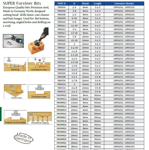 ROUTER BITS SUPER FORSTNER BITS,F80904,F80906,F80908,F80909,F80910,F80911,F80912,F80913,F80914,F80915,F80916,F80917,F80918,F80919,F80920,F80921,F80922,F80924,F80926,F80928,F80930,F80932,F80934,F80935,F809M10,F809M12,F809M13,F809M14,F809M15,F809M16,F809M17,F809M18,F809M19,F809M20,F809M22,F809M24,F809M25,F809M26,F809M28,F809M30,F809M32,F809M34,F809M35,F809M38,F809M40,F809M45,F809M50