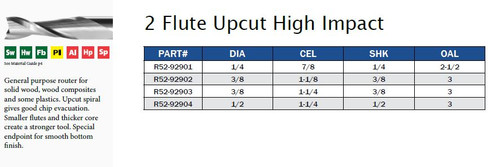CNC TOOLING CARBIDE TWO FLUTE UPCUT HIGH IMPACT,R52-92901,R52-92902,R52-92903,R52-92904