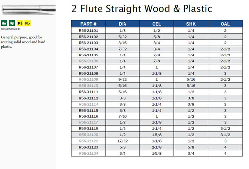 CNC TOOLING CARBIDE TWO FLUTE STRAIGHT WOOD PLASTIC,R56-21101,R56-21102,R56-21103,R56-21104,R56-21105,R56-21107,R56-21108,R56-31111,R56-31112,R56-31115,R56-31116,R56-31119,R56-31123