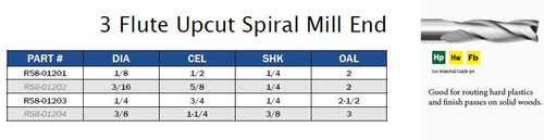 3 Flute Upcut Spiral Mill End