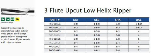 CNC TOOLING CARBIDE THREE FLUTE UPCUT LOW HELIX RIPPER,R60-01601,R60-01602,R60-01603,R60-01605