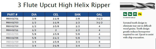 3 Flute Upcut High Helix Ripper