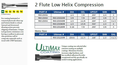 CNC TOOLING CARBIDE TWO FLUTE LOW HELIX COMPRESSION,R60-15001,R60-15002,R60-15004
