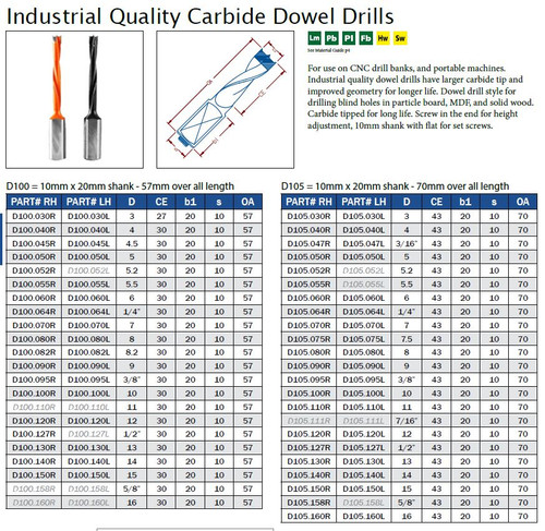 CNC TOOLING DRILLS ADAPTERS INDUSTRIAL QUALITY CARBIDE DOWEL DRILLS,D100.030R,D100.040R,D100.045R,D100.050R,D100.052R,D100.055R,D100.060R,D100.064R,D100.070R,D100.080R,D100.082R,D100.090R,D100.095R,D100.100R,D100.120R,D100.127R,D100.130R,D100.140R,D100.150R,D100.030L,D100.040L,D100.045L,D100.050L,D100.055L,D100.060L,D100.064L,D100.070L,D100.080L,D100.082L,D100.090L,D100.095L,D100.100L,D100.120L,D100.130L,D100.140L,D100.150L,D105.030R,D105.040R,D105.047,D105.050R,D105.052R,D105.055R,D105.060R,D105.064R,D105.070R,D105.075R,D105.080R,D105.090R,D105.095R,D105.100R,D105.110R,D105.120R D: 12,D105.127R,D105.130R,D105.140R,D105.150R,D105.160R,D105.030L,D105.040L,D105.047L,D105.050L,D105.060L,D105.064L,D105.070L,D105.075L,D105.080L,D105.090L,D105.095L,D105.100L,D105.110L,D105.120L,D105.127L,D105.130L,D105.140L,D105.150L,D105.160L,D125.050R,D125.080R,D125.050L,D125.080L,D130.120R