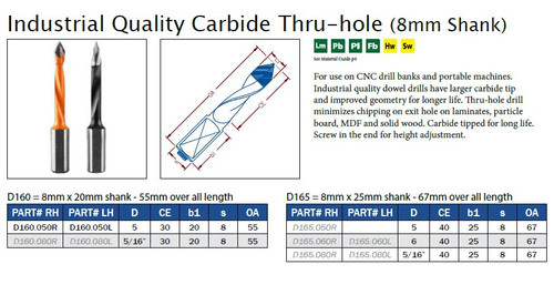 CNC TOOLING DRILLS ADAPTERS INDUSTRIAL QUALITY CARBIDE THRU HOLE EIGHT MM SHANK,D160.050R