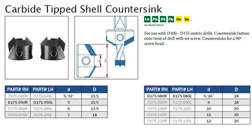 CNC TOOLING DRILLS ADAPTERS CARBIDE TIPPED SHELL COUNTERSINK,D175.050R,D175.050L,D175.080R,D175.080L