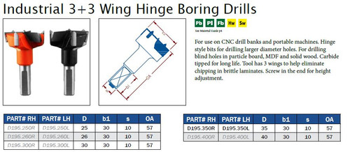 Industrial 3+3 Wing Hinge Boring Drills