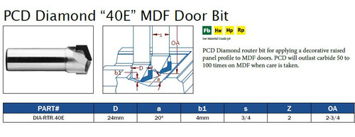 PCD Diamond "40E" MDF Door Bit