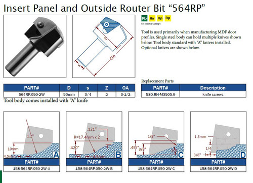 564RP.050-2W,158-564RP.050-2W-A,158-564RP.050-2W-B,158-564RP.050-2W-C,158-564RP.050-2W-D