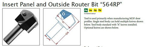 Insert Panel and Outside Router Bit "564RP"