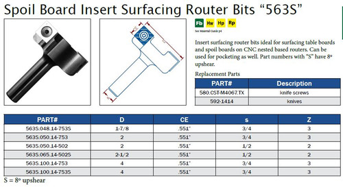 CNC TOOLING REPLACEMENT INSERT ROUTER TOOLS SPOIL BOARD SURFACING BITS 563S,563S.048.14-753S,563S.050.14-502,563S.065.14-502S,563S.100.14-753,563S.100.14-753S