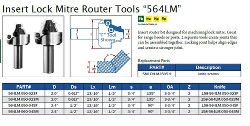 564LM.050-023F,158-564LM.050-023F,564LM.050-023M,158-564LM.050-023M,564LM.060-045F,158-564LM.050-045F,564LM.060-045M,158-564LM.050-045M