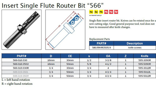 566-016.030,595-3090R,566-016.0502,595-5090R,566-019.030R,595-3012R