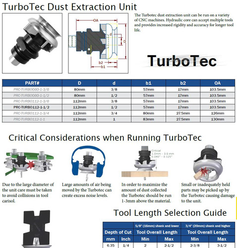 PRC-TURBO112-1-1/2