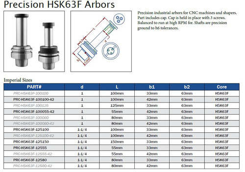 PRC-HSK63F-100100-42,PRC-HSK63F-100055-42,PRC-HSK63F-125100,PRC-HSK63F-125150,PRC-HSK63F-12555,PRC-HSK63F-12580