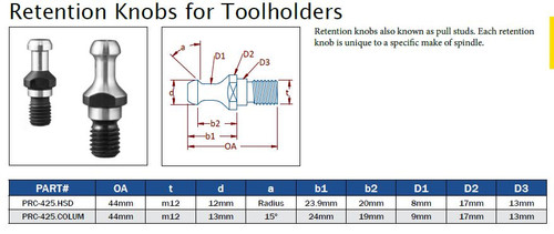 CNC TOOLING TOOL HOLDERS RETENTION KNOBS,PRC-425.HSD,PRC-425.COLUM