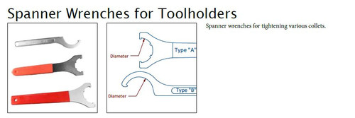 Spanner Wrenches for Tool Holders