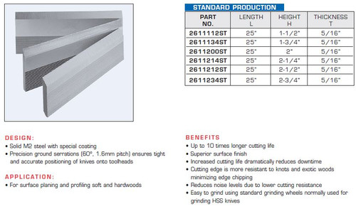 Corrugated Back Knives Super Tech