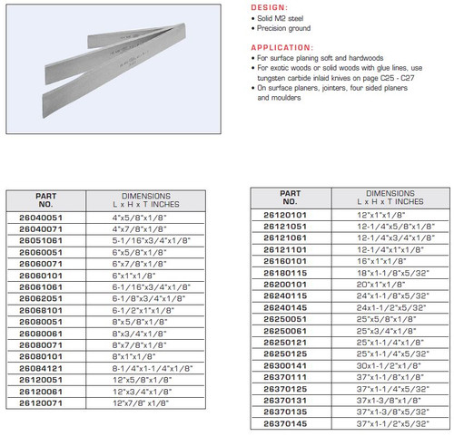 CUTTERS BLOCKS HSS PLANING KNIVES M2 STEEL,26040051,26040071,26051061,26060051,26060071,26060101,26061061,26062051,26068101,26080051,26080061,26080071,26080101,26084121,26120051,26120061,26120071,26120101,26121051,26121061,26121101,26160101,26200101,26240115,26240145,26250051,26250061,26250121,26250125,26300141,26370111,26370125,26370131,26370135,26370145