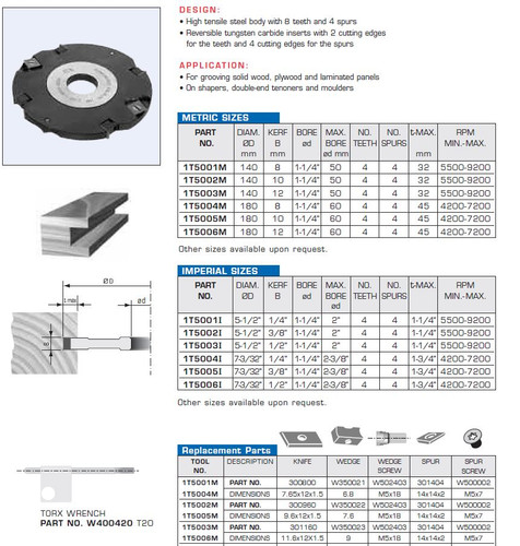 Grooving Toolheads