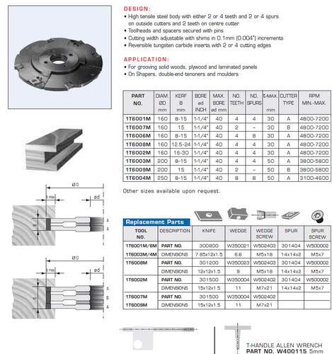 Adjustable Grooving Toolheads
