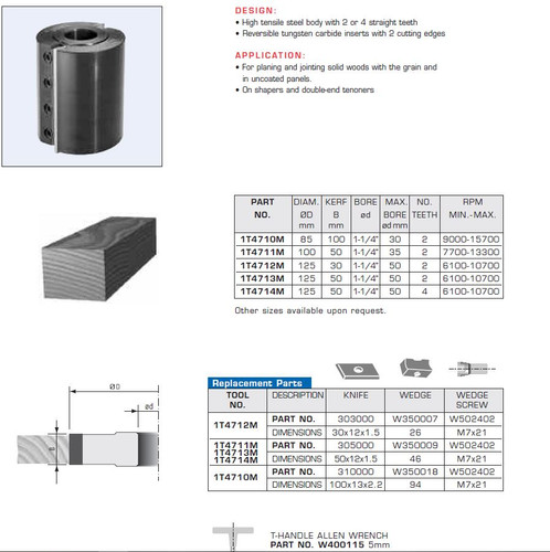 TOOLHEADS DISPOSABLE CARBIDE KNIVES PLANING JOINTING,1T4710M,1T4711M,1T4712M,1T4713M,1T4714M