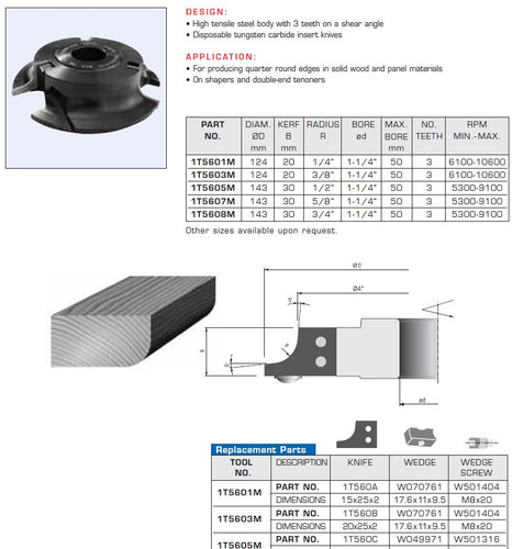 Corner Rounding Toolheads with Shear Angle