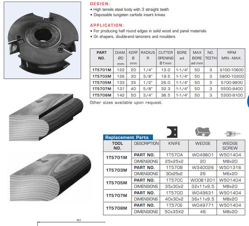 Half Round Toolheads