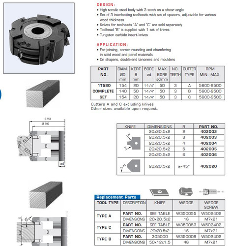 TOOLHEADS DISPOSABLE CARBIDE KNIVES ROUNDING CHAMFERING ADJUSTABLE,1T580