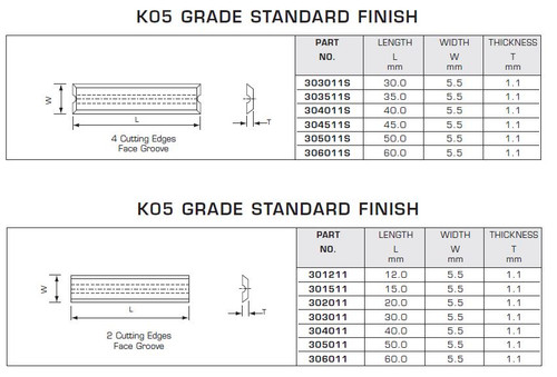 TOOLHEADS DISPOSABLE CARBIDE KNIVES REVERSIBLE SOLID K05 GRADE STANDARD FINISH,303011S,303511S,304011S,304511S,305011S,306011S,301211,301511,302011,303011,304011,305011,306011,341211,342011,343011,345011,352010,352011,352511,353011,354011,355011