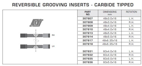 Reversible Grooving Inserts - Carbide Tipped