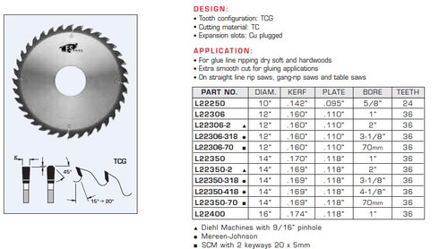 Glue Line Rip Saw Blades TCG