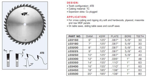 CROSS CUT SAW BLADES,L03150,L03180,L03200,L03225,L03250,L03300,L03350,L03400,L03450,L03500,L09300,L09400,L09450,L09500,L19225,L19250,L19301,L19300,L19350,L19450,L19500