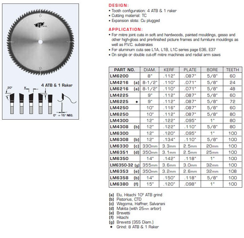 SAW BLADES INDUSTRIAL QUALITY MITRE JOINT,LM6200,LM4216,LM6216,LM4225,LM6225,LM4250,LM6250,LM4300,LM4308,LM6300,LM6308,LM6330,LM6351,LM6350,LM6350-LS02,LM6350-32,LM6353,LM6358,LM6380