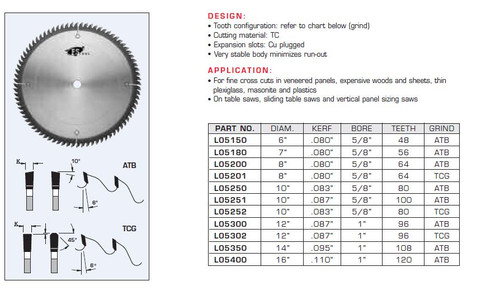 L05150,L05180,L05200,L05201,L05250,L05251,L05252,L05300,L05302,L05350,L05400