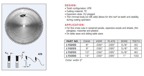 SAW BLADES INDUSTRIAL QUALITY THIN RIM,L15200,L15225,L15250,L15300,L16200,L16225,L16250,L16300