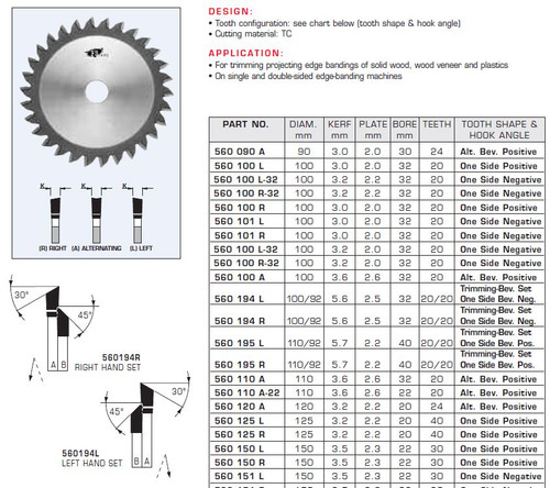 Edge Banding Saw Blades Left-Hand and Right-Hand