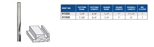 ROUTER BITS STRAIGHT Z1 SOLID CARBIDE INDUSTRIAL QUALITY PROFILED,R1000,R1008
