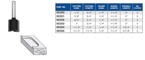 ROUTER BITS INDUSTRIAL QUALITY MORTISING BOTTOM CUTTING