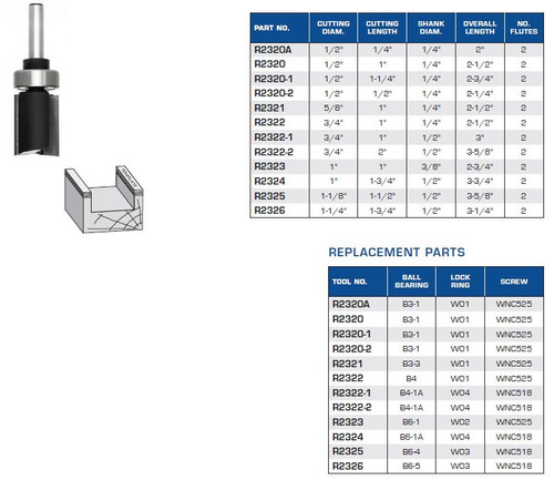 ROUTER BITS INDUSTRIAL QUALITY STRAIGHT PLUNGE UPPER BALL BEARING GUIDE,R2320A,R2320,R2320-1,R2320-2,R2321,R2322,R2322-1,R2322-2,R2323,R2324,R2325,R2326