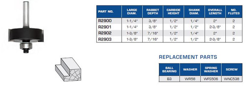 Rabbeting Router Bits with 1/2" Diameter Ball Bearing Guide