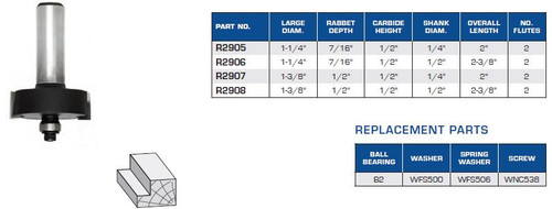 Rabbeting Router Bits with 3/8" Diameter Ball Bearing Guide