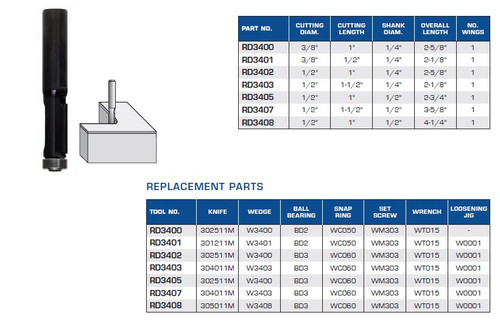 ROUTER BITS INDUSTRIAL QUALITY FLUSH TRIM INSERT ROUTER BALL BEARING GUIDE RD3400 RD3401 RD3402 RD3403 RD3405 RD3407 RD3408